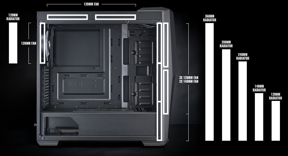Cooler Master Masterbox Mb500 Tuf Gaming Alliance Edition Atx Mid Tower W Tuf Aesthetic Design Semi Meshed Front Ventilation Tempered Glass Side Panel 3 X 1mm Rgb Fans Newegg Com