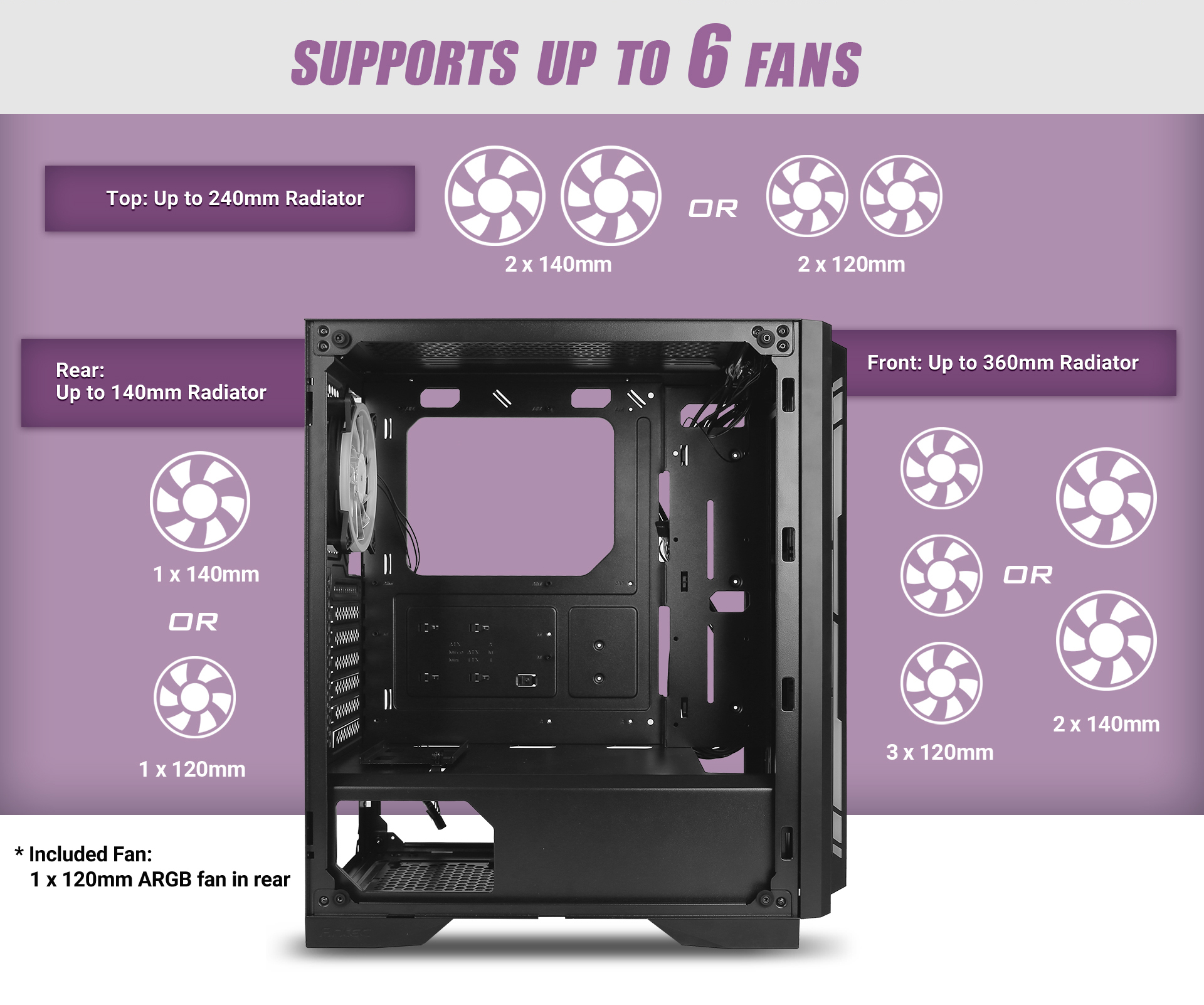Antec NX Series NX400 supports 6 fan parameter