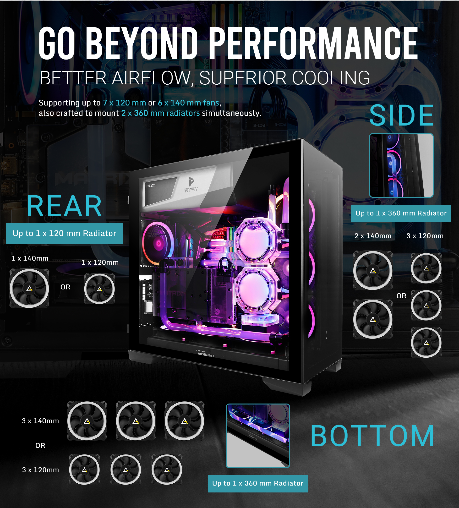 Antec Performance Series P120 Crystal E-ATX Mid-Tower Case, Tempered ...