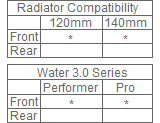 Thermaltake Toughpower DPS G