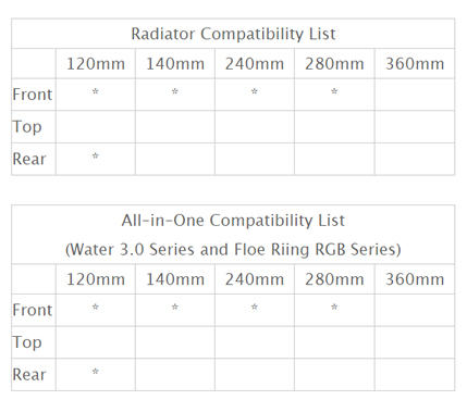 Thermaltake