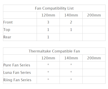 Thermaltake