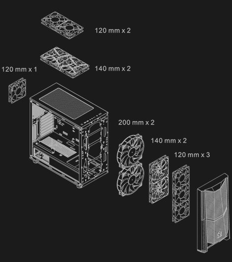 Thermaltake Commander C35 Fan Support List Diagram showing how a 20mm fan in the rear, either two 120mm or two 140mm fans on top, and either two 200mm, or two 140mm or three 120mm fans can be installed in fron