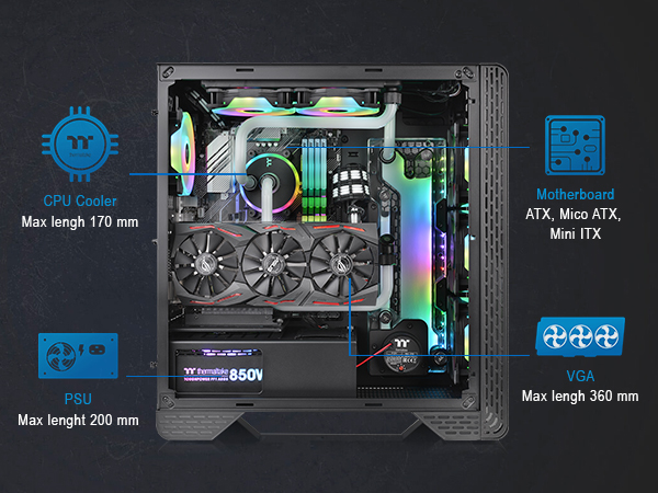 Superior Hardware and Liquid Cooling Support