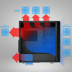 Rosewill Cullinan v500's optimized airflow High and Low fan speeds to keep temperatures low