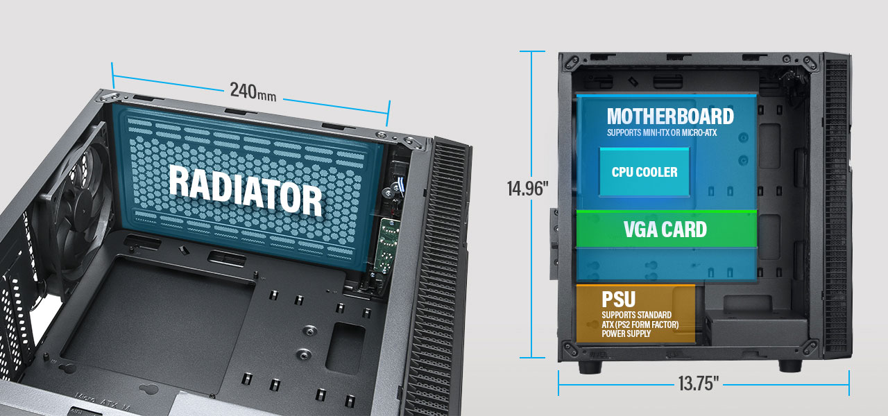 the size and the parts name of the RADIATOR