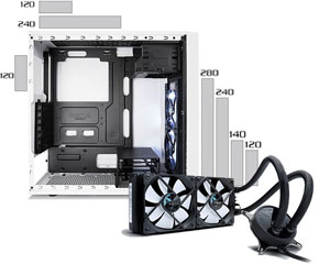 Fractal Design