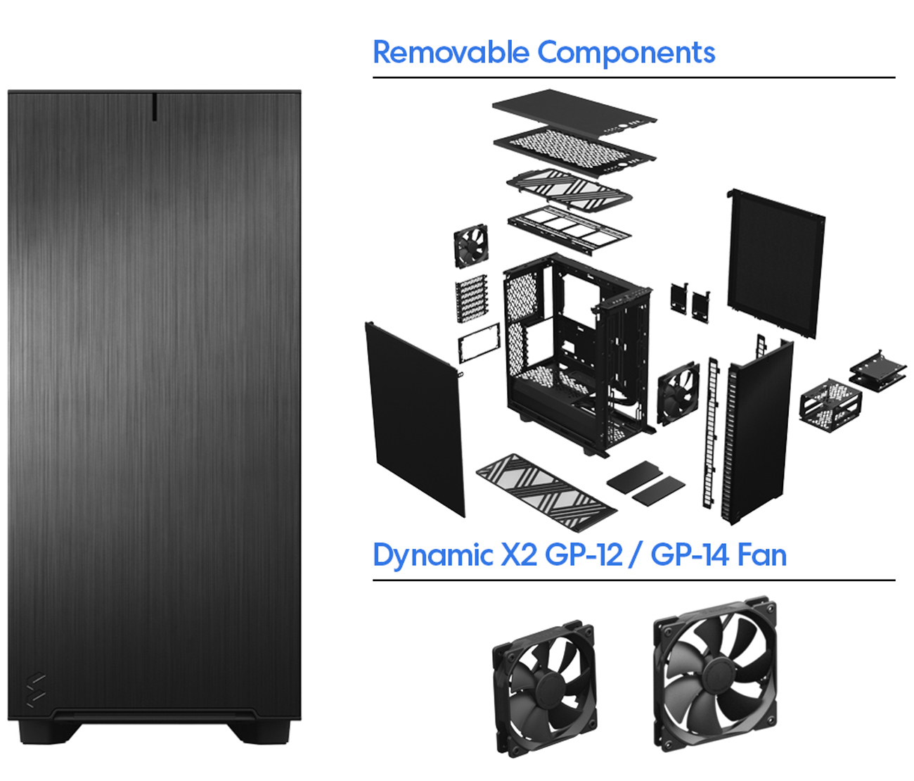 Removable Components