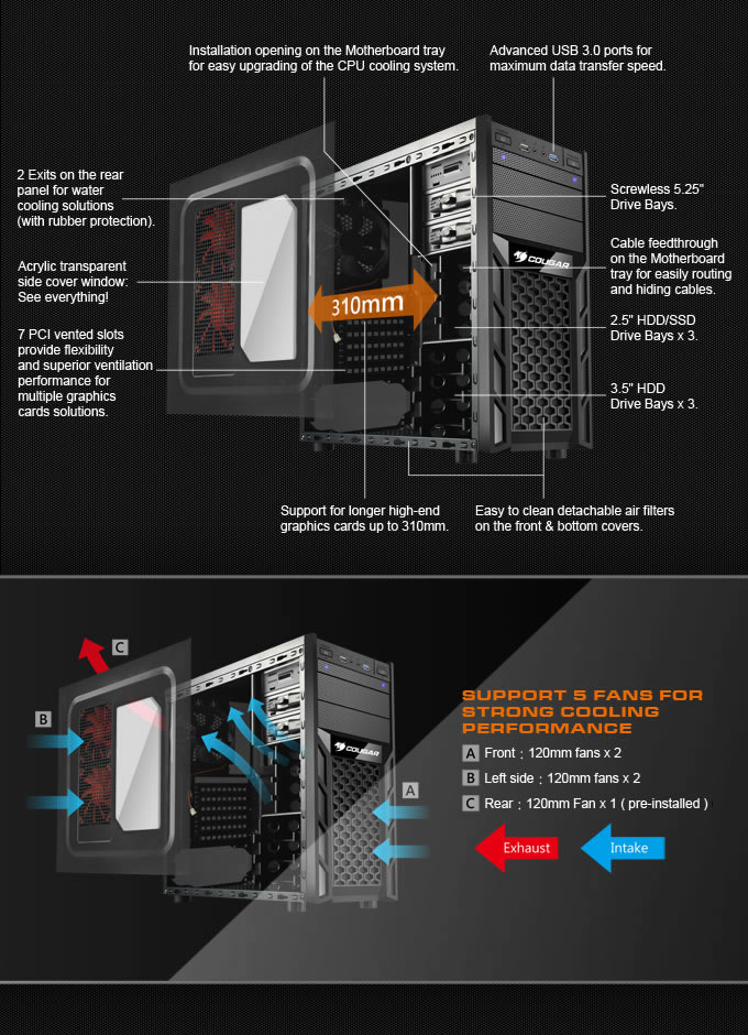 Cougar solution2 black computer case newegg