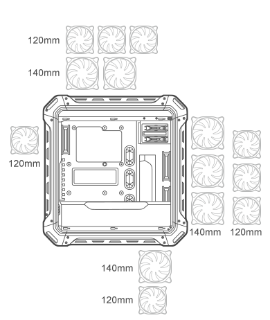 diagram of air cooling fans support of Panzer Max-G