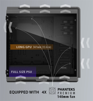 Enthoo Luxe Tempered Glass