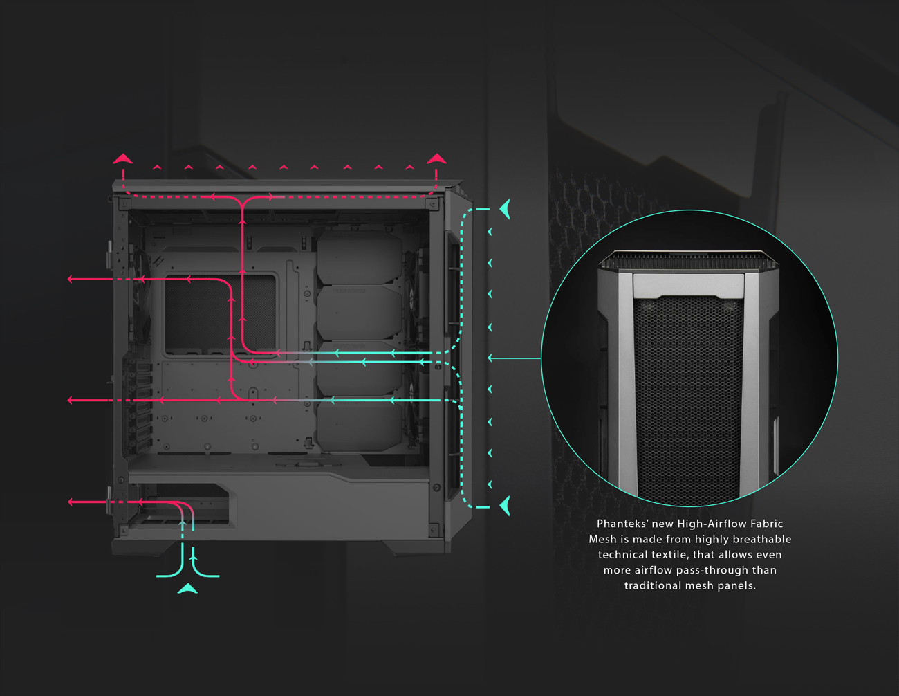 Diagram of the Open Case and the Front that Shows the High-Airflow Fabric Mesh