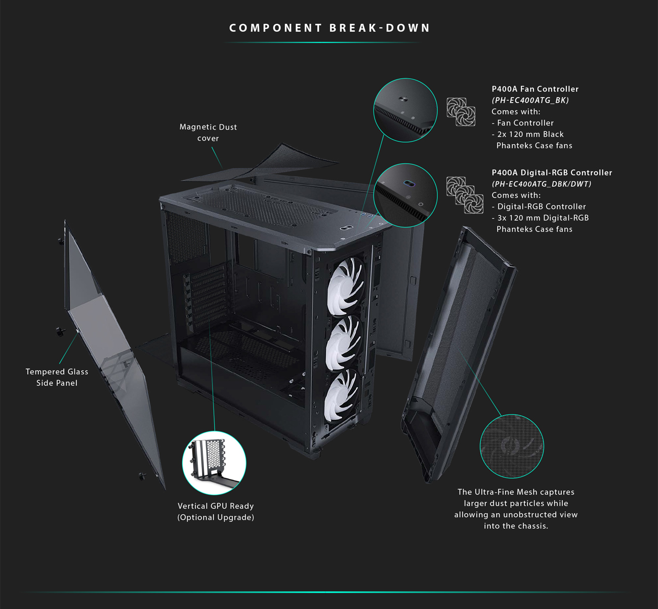 Component Breakdown of the Phanteks Eclipse P400A