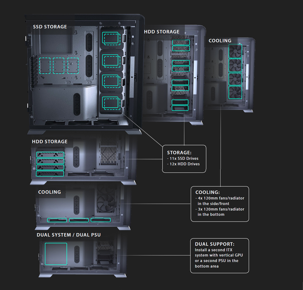 Enthoo 719 Internal structure labeling