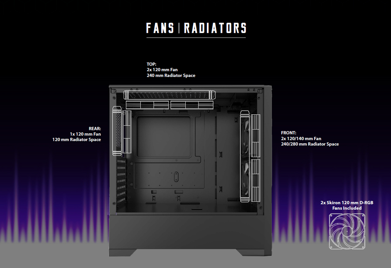 Metallic Gear Neo-G Mid-Tower ATX support fan radiators specifications
