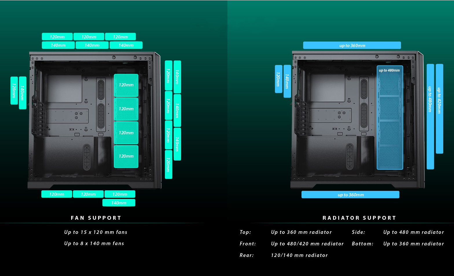 Phanteks Enthoo Pro Full Tower Dual System Computer Case Black Mesh and  RGB