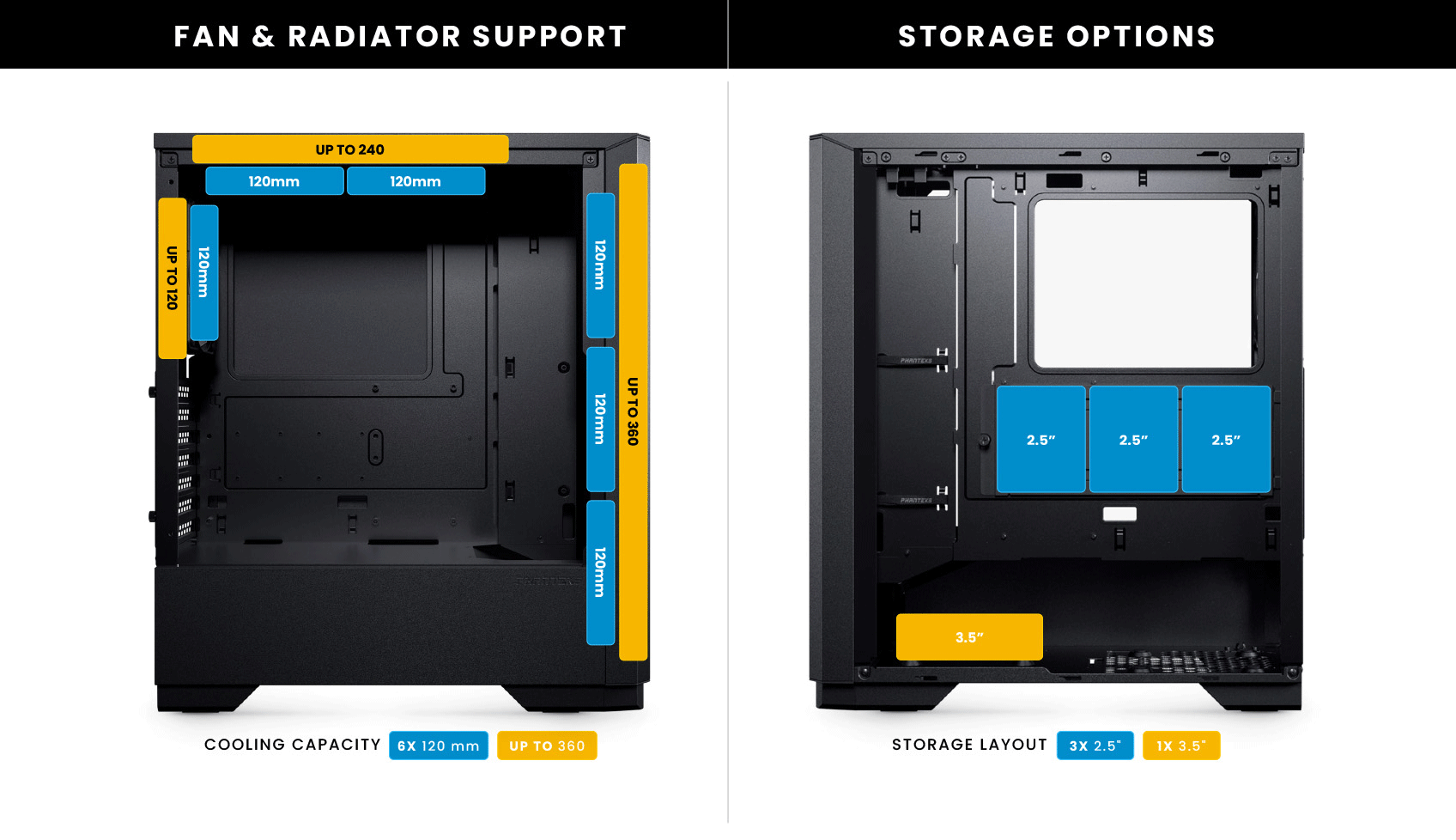 Case internal space display
