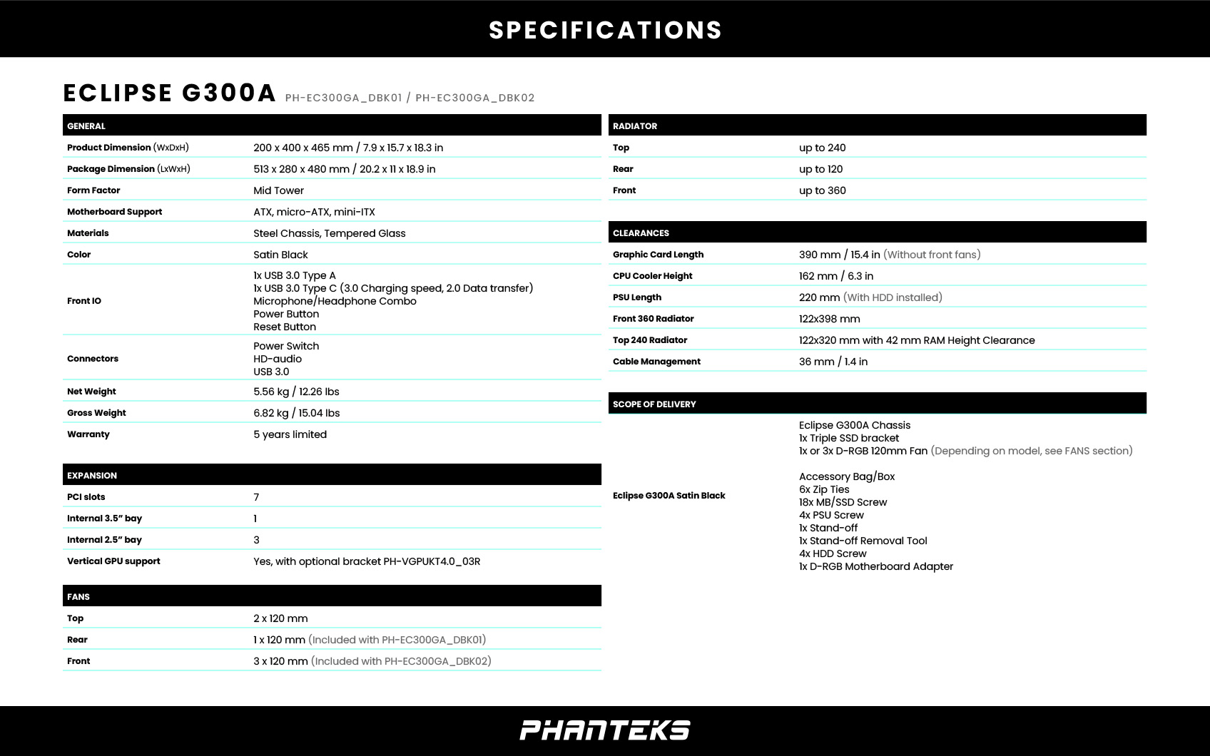 Detail specifications of Eclipse G300A