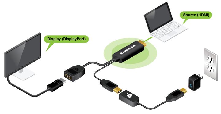 iogear smart card reader dll location