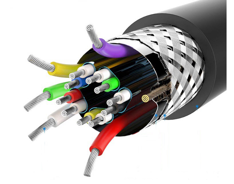 the internal structure of Kaybles DP-DP cable