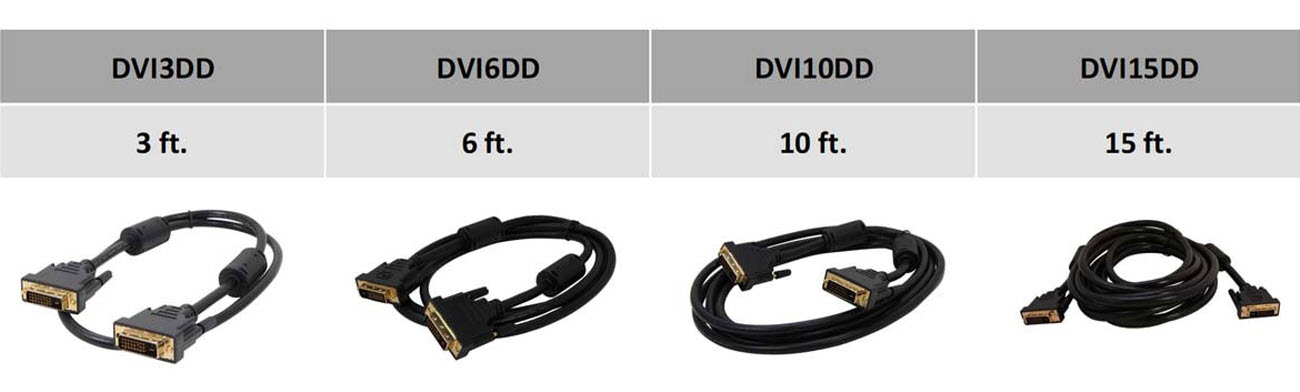 the table of available lengths for Nippon Labs DVI-D cables