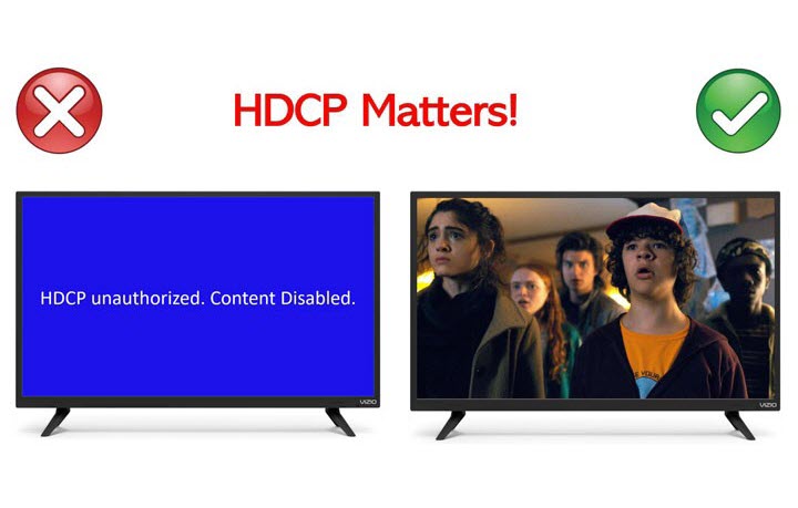a comparison between HDCP certified and no HDCP