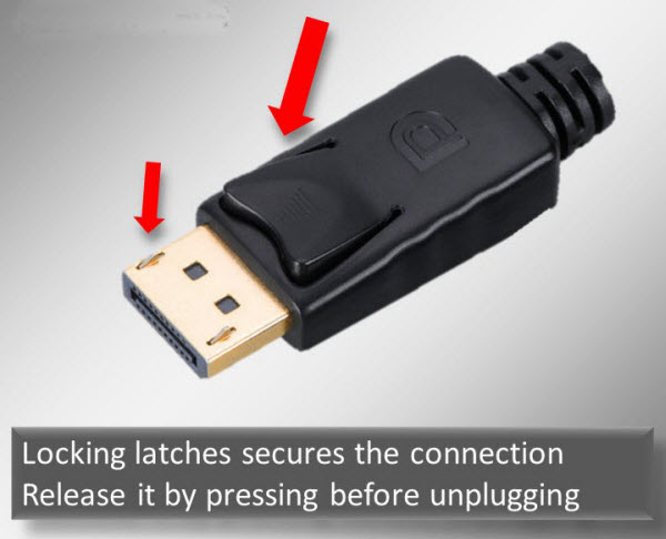Secured Connection