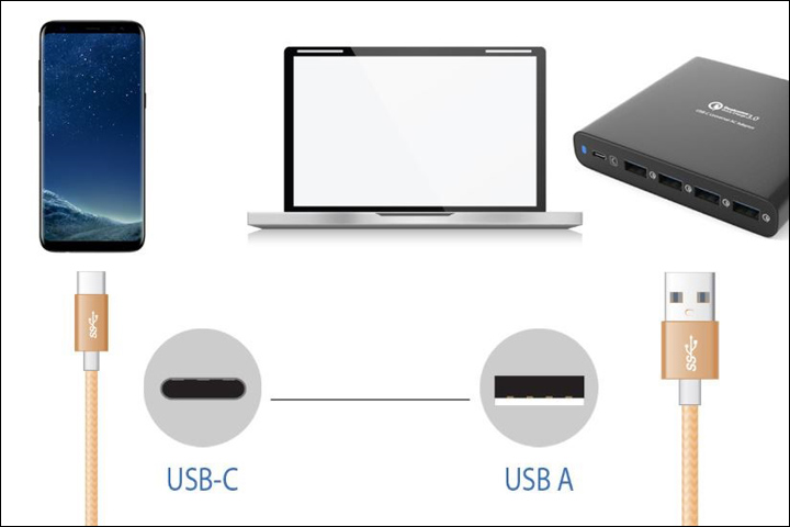 Two ends of the cable have different devices on display. On the USB-C side is a smartphone while on another USB-A side is a USB hub. In the middle is a Macbook.