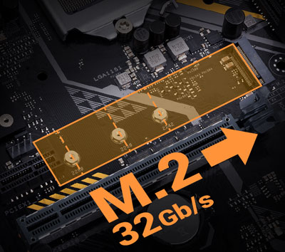 M.2 32Gb/s Slot Area of the ASUS TUF B450M-PLUS GAMING Motherboard