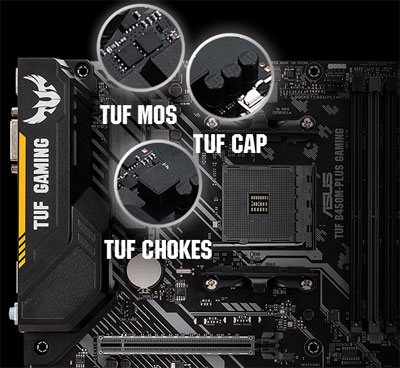 ASUS TUF B450M-PLUS GAMING Motherboard's TUF MOS, TUF CAP and TUF CHOKES Components