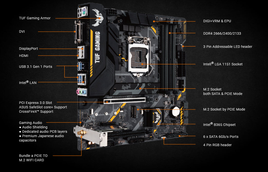 Asus tuf gaming кнопки