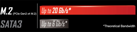 GA-990FX-Gaming