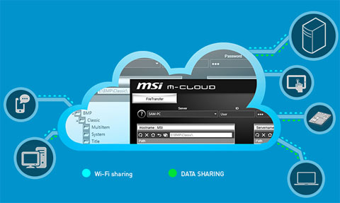 M cloud msi что это