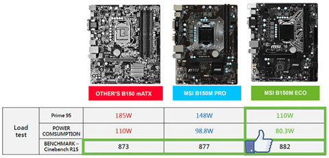 Used - Like New: MSI H110M ECO LGA 1151 Micro ATX Intel 