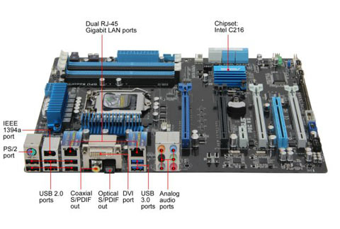 Intel r 7 series c216 chipset family sata ahci controller что это