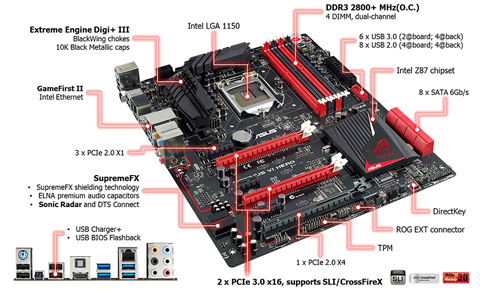 ASUS MAXIMUS VI LGA 1150 ATX Intel Motherboard - Newegg.com