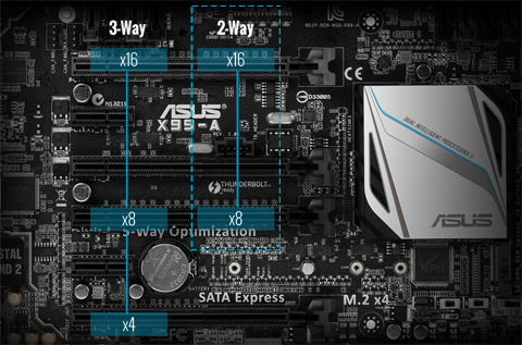 Used - Very Good: ASUS X99-A/USB 3.1 LGA 2011-v3 Intel X99 SATA 6Gb/s