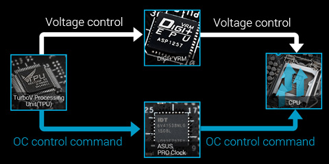 Z170-A