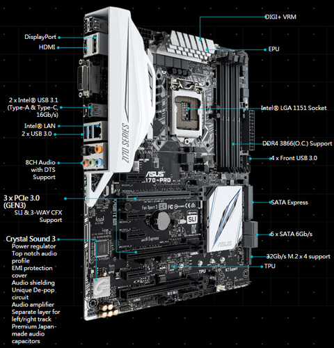 Asus z170i pro gaming manual 339680-Asus z170i pro gaming manual