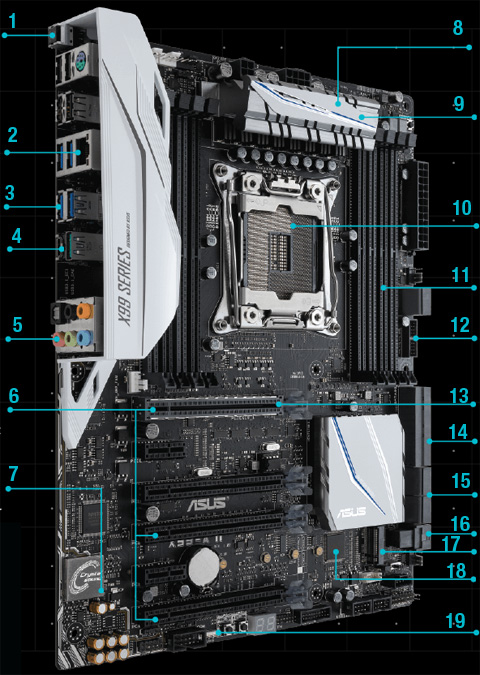 ASUS X99-A II LGA 2011-v3 ATX Intel Motherboard - Newegg.com