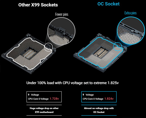 asus x99 deluxe ii wifi broadcom bcm4360