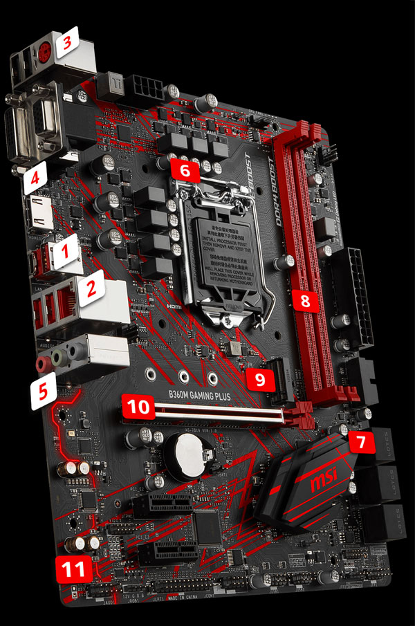 MSI Motherboard Standing Up, Angled to the Right with 11 Points of Interest