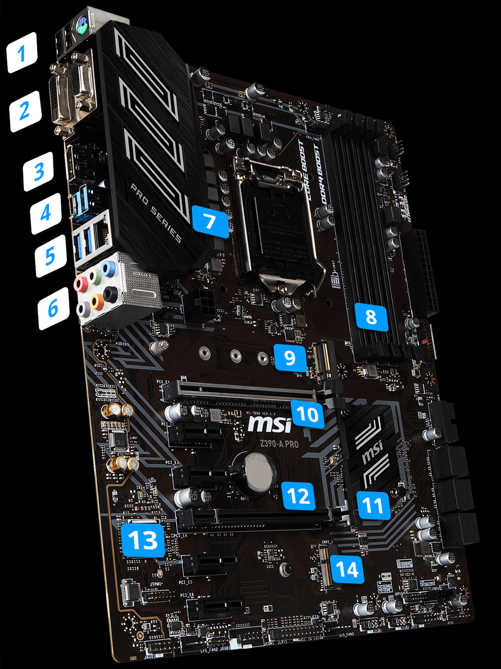 MSI PRO z390-a motherboard standing up, angled to the right with 14 marked points of interest