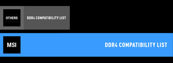 MSI DDR4 Compatibility List Is Larger Than Others