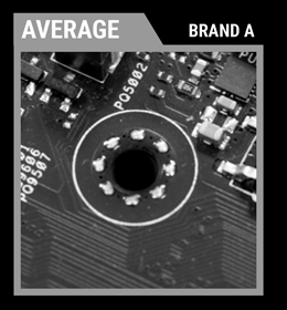 702_SINGLE ESD PROTECTION - AVERAGE