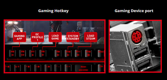 image of Gaming-Hotkey and gaming device port