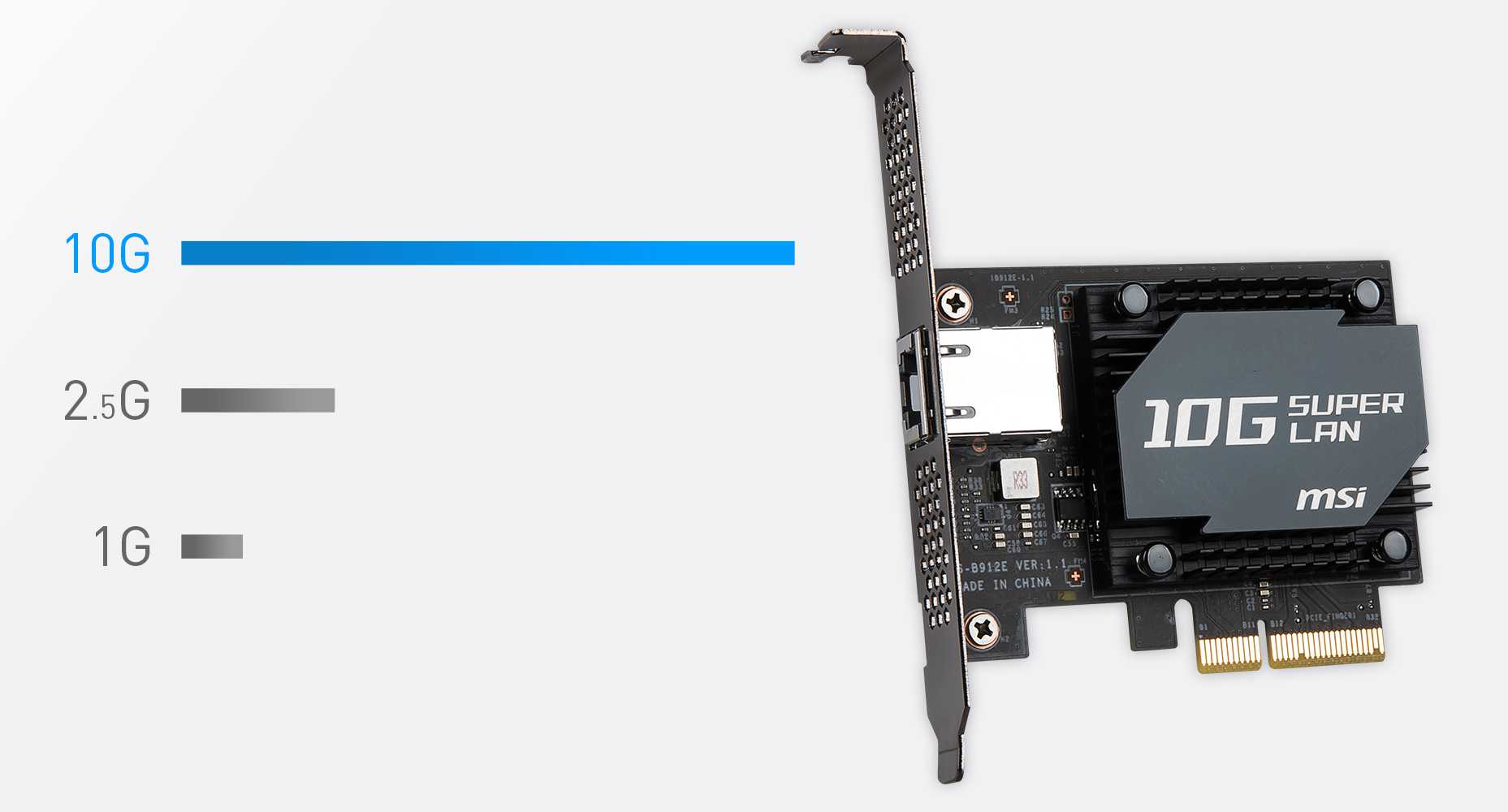 a video card and a chart showing 10G 2.5G and 1G