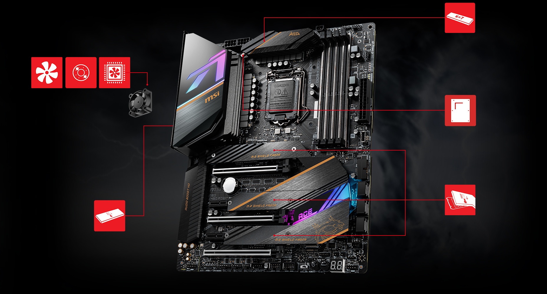 MEG Z490 ACE motherboard