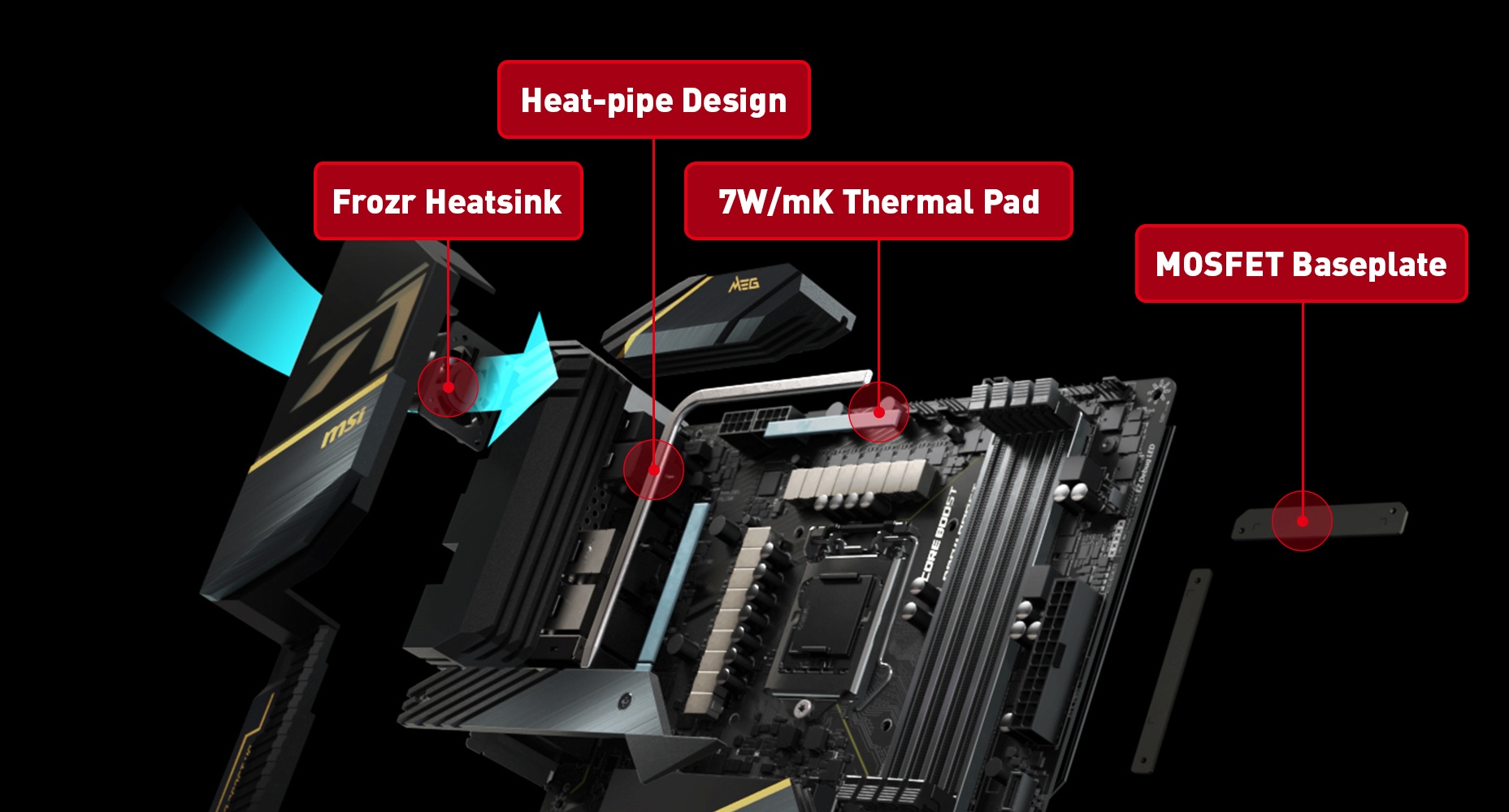 THERMAL SOLUTION of the motherboard