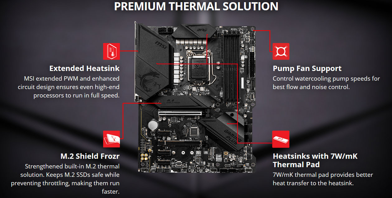 Подключение msi mpg z490 gaming plus